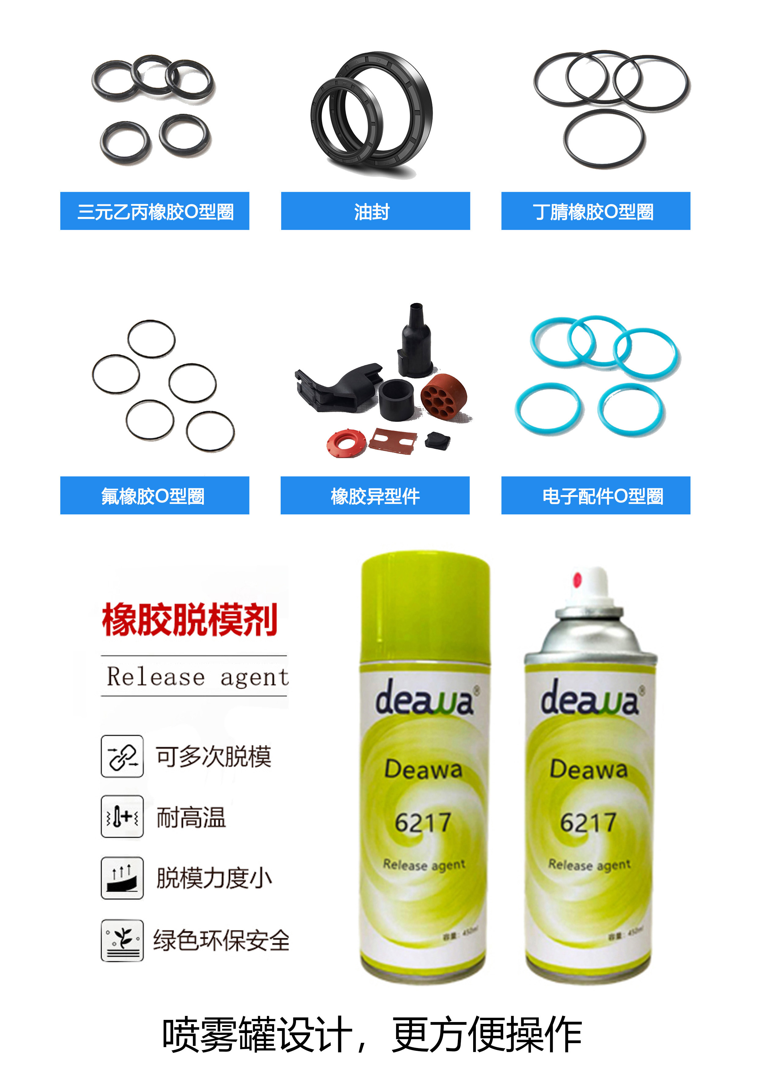 迪瓦橡膠脫模劑讓密封圈生產(chǎn)良率飆升90%，告別粘連煩惱